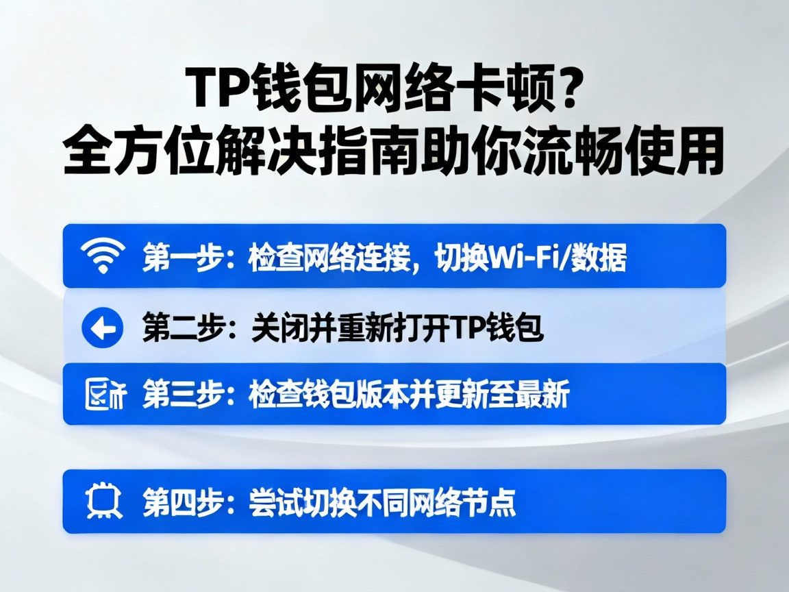 TP钱包网络卡顿？全方位解决指南助你流畅使用