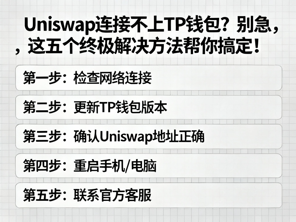 Uniswap 连接不上 TP 钱包？别急，这五个终极解决方法帮你搞定！
