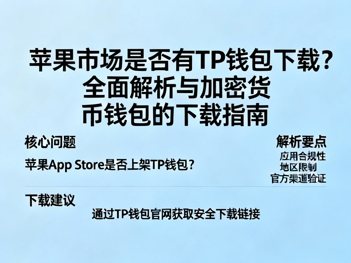 苹果市场是否有TP钱包下载？全面解析与加密货币钱包的下载指南
