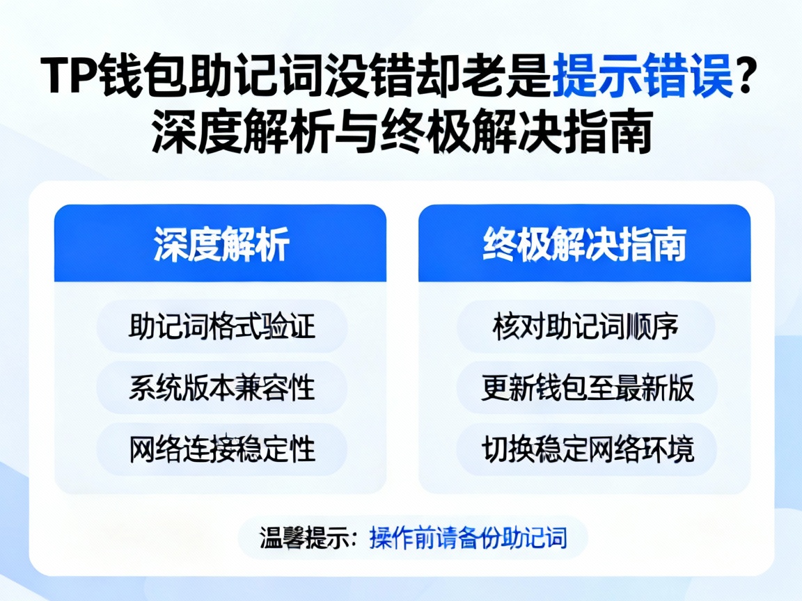 TP钱包助记词没错却老是提示错误？深度解析与终极解决指南