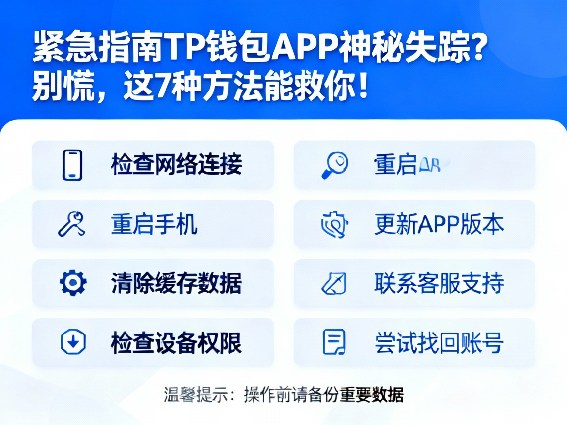 紧急指南TP钱包APP神秘失踪？别慌，这7种方法能救你！