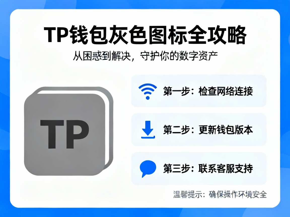 TP钱包灰色图标全攻略，从困惑到解决，守护你的数字资产